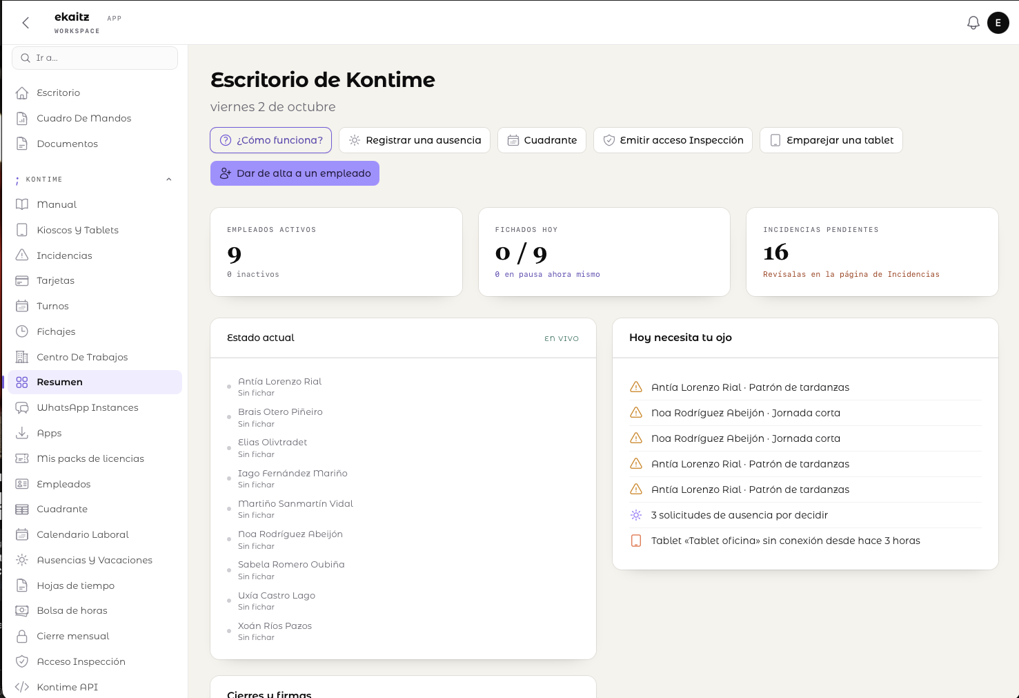 «Quién está trabajando ahora mismo»